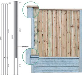 Hout Beton Schutting Systeem voor Tuinschermen en/of Betonplaten