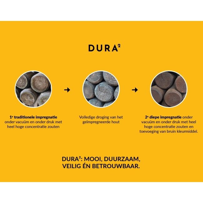 Weide palen rond geschild en Dura2 verduurzaamd