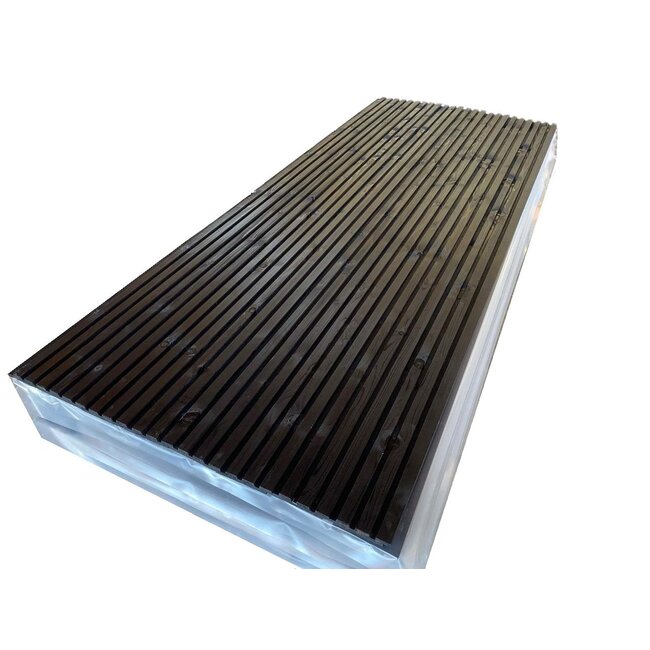 Rhombus Triple Profiel Planken Zwart Gespoten | Verticale Gevelbekleding | Wandbekleding