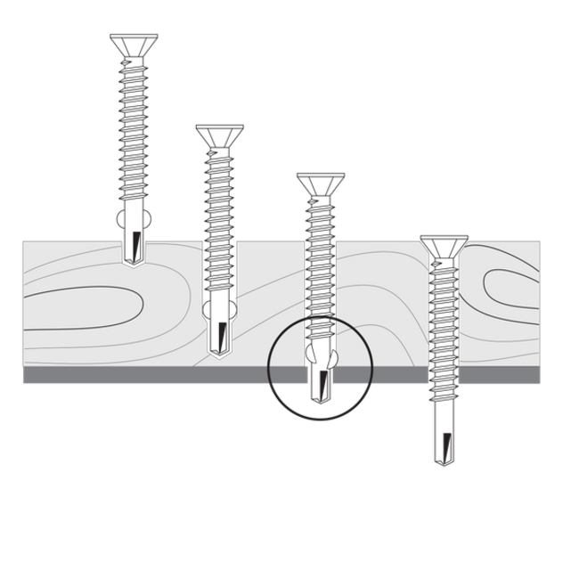 Zelftappers, zelf tappende schroeven met een boorpunt