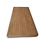 Fraké Thermisch Gemodificeerd Plank | 20x67 mm | Gevelbekleding | Thermohout