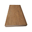 Fraké Thermisch Gemodificeerd Plank | 20x115 mm | Gevelbekleding | Thermohout