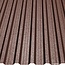Chocolade Bruin - Damwand platen T18. Damwand platen van 18 mm dik.