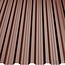 Chocolade Bruin - Damwand platen T18. Damwand platen van 18 mm dik.