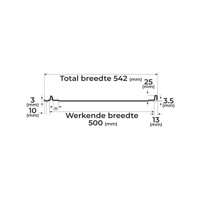 Interieur Wit - Felsplaten Retro Flat Panel. Felsplaten Met Retro Look.