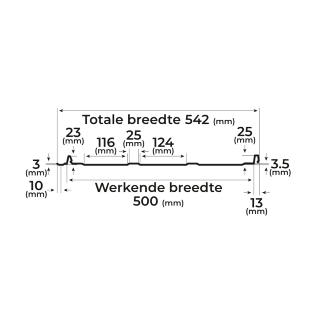 Zwart - Felsplaten Retro Panel. Felsplaten Met Retro Look.