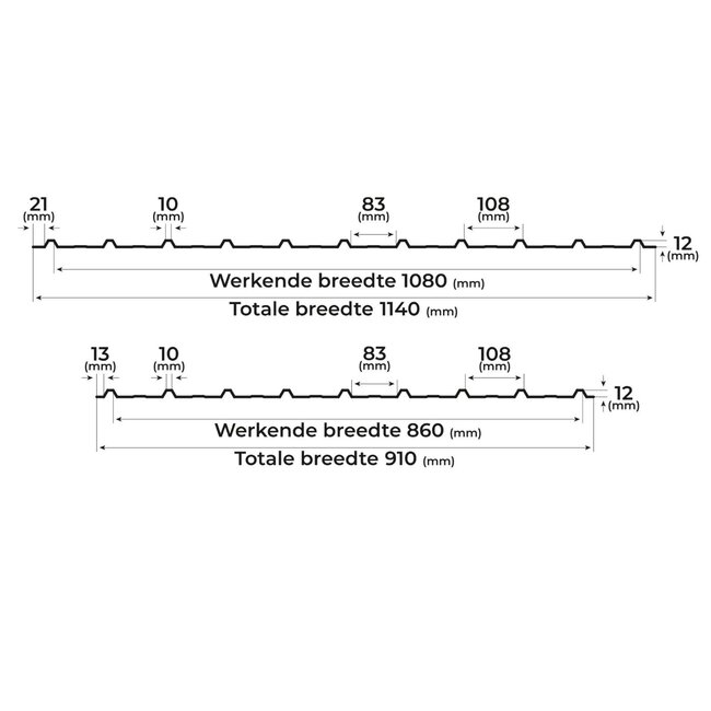 Oxide Rood - Damwand platen T8. Damwand platen van 8 mm dik.