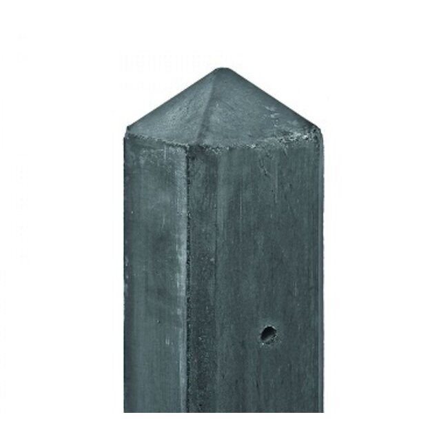 Douglas hout beton schutting pakket antraciet 19-planks - TEST