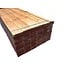 Douglas Plank / Schuttingplank 22 x 150 mm (2.2 x 15 cm) Fijnbezaagd