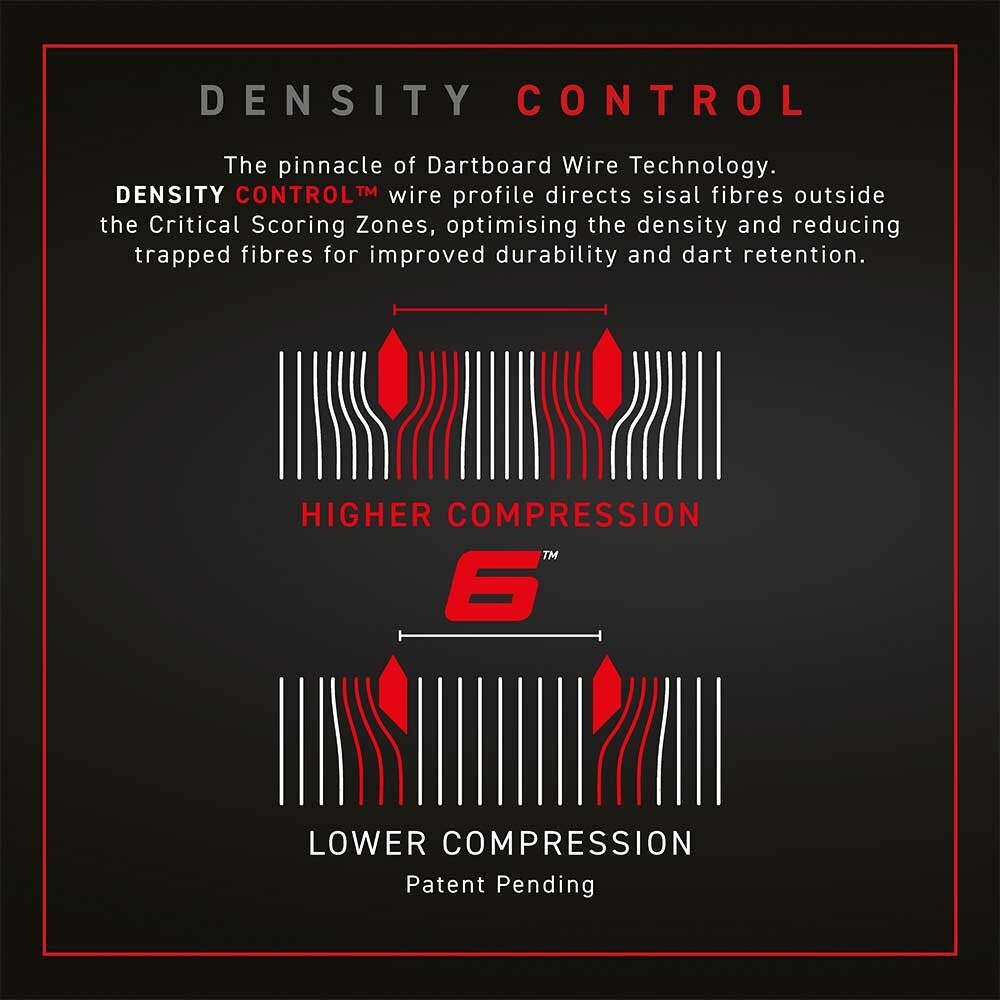 Winmau Winmau Blade 6 Dartbord Winmau Winmau Blade 6 Dartbord