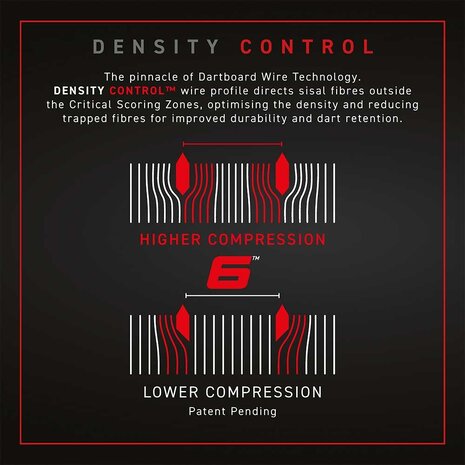 Winmau Winmau Blade 6 Dartbord Winmau Winmau Blade 6 Dartbord