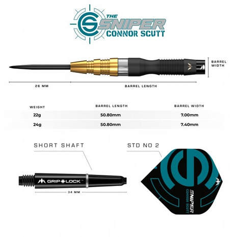 Mission Connor Scutt Mission Connor Scutt