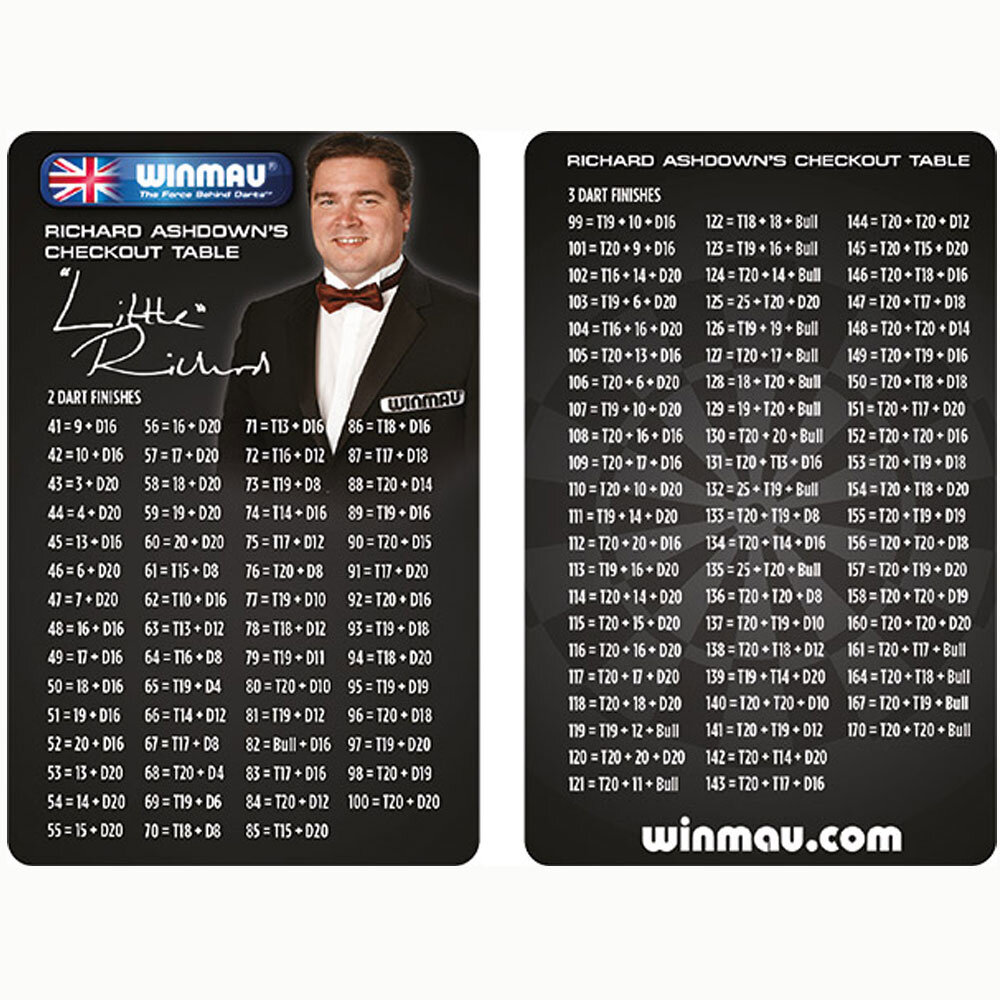 Winmau Winmau Checkout Kaartje Winmau Winmau Checkout Kaartje