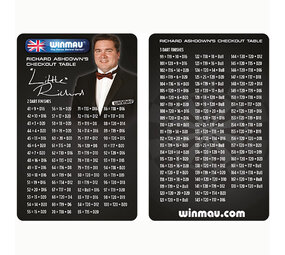 Winmau Winmau Checkout Kaartje Winmau Winmau Checkout Kaartje