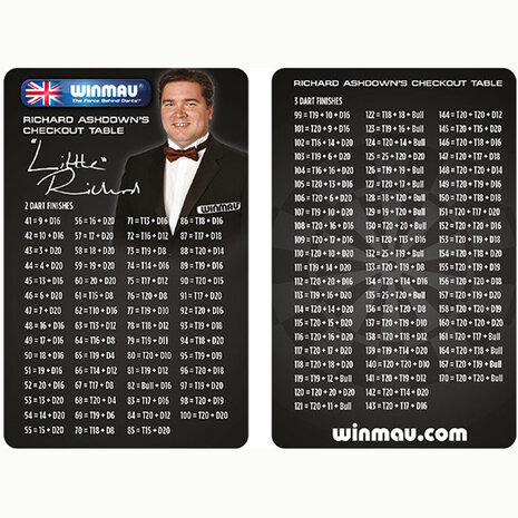 Winmau Winmau Checkout Kaartje Winmau Winmau Checkout Kaartje