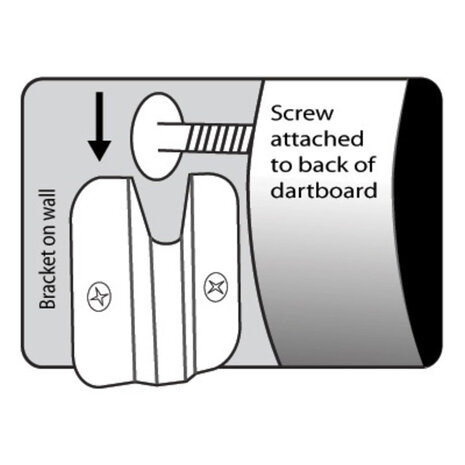 Bulls Germany Bulls Dartbord Ophangsysteem Bulls Germany Bulls Dartbord Ophangsysteem