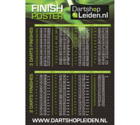 Dartshop Leiden Dart Finish Poster Dartshop Leiden Dart Finish Poster