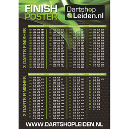Dartshop Leiden Dart Finish Poster afbeelding
