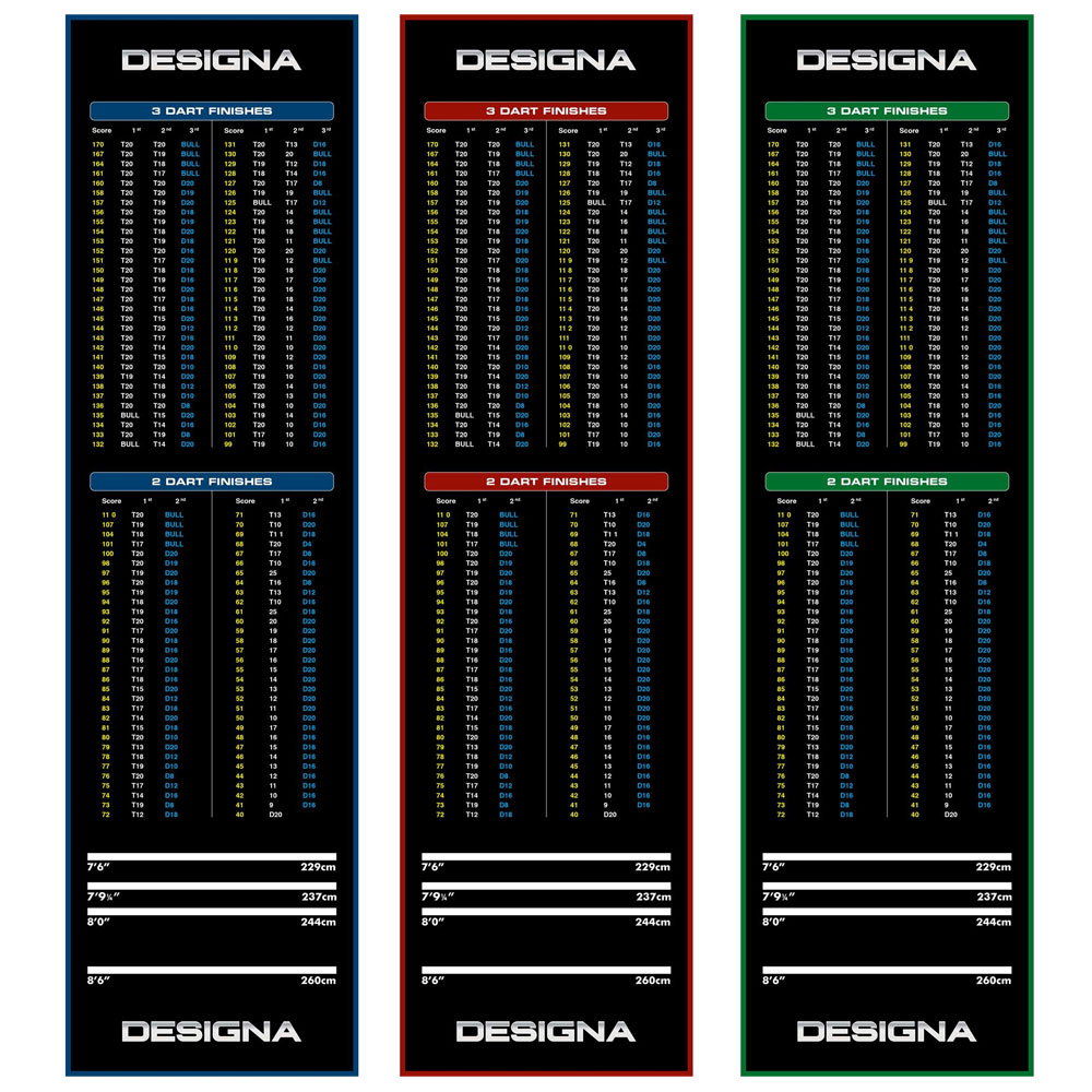 Designa Checkout Carpet Mat afbeelding
