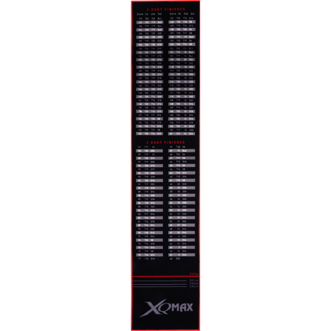 XQMax Finish Dartmat 60 x 285 cm