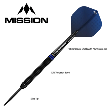 Mission Mission Tavis Dudeney 90% Mission Mission Tavis Dudeney 90%