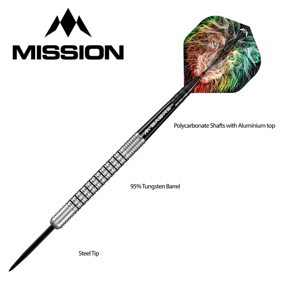 Mission Dominik Grullich 95% afbeelding