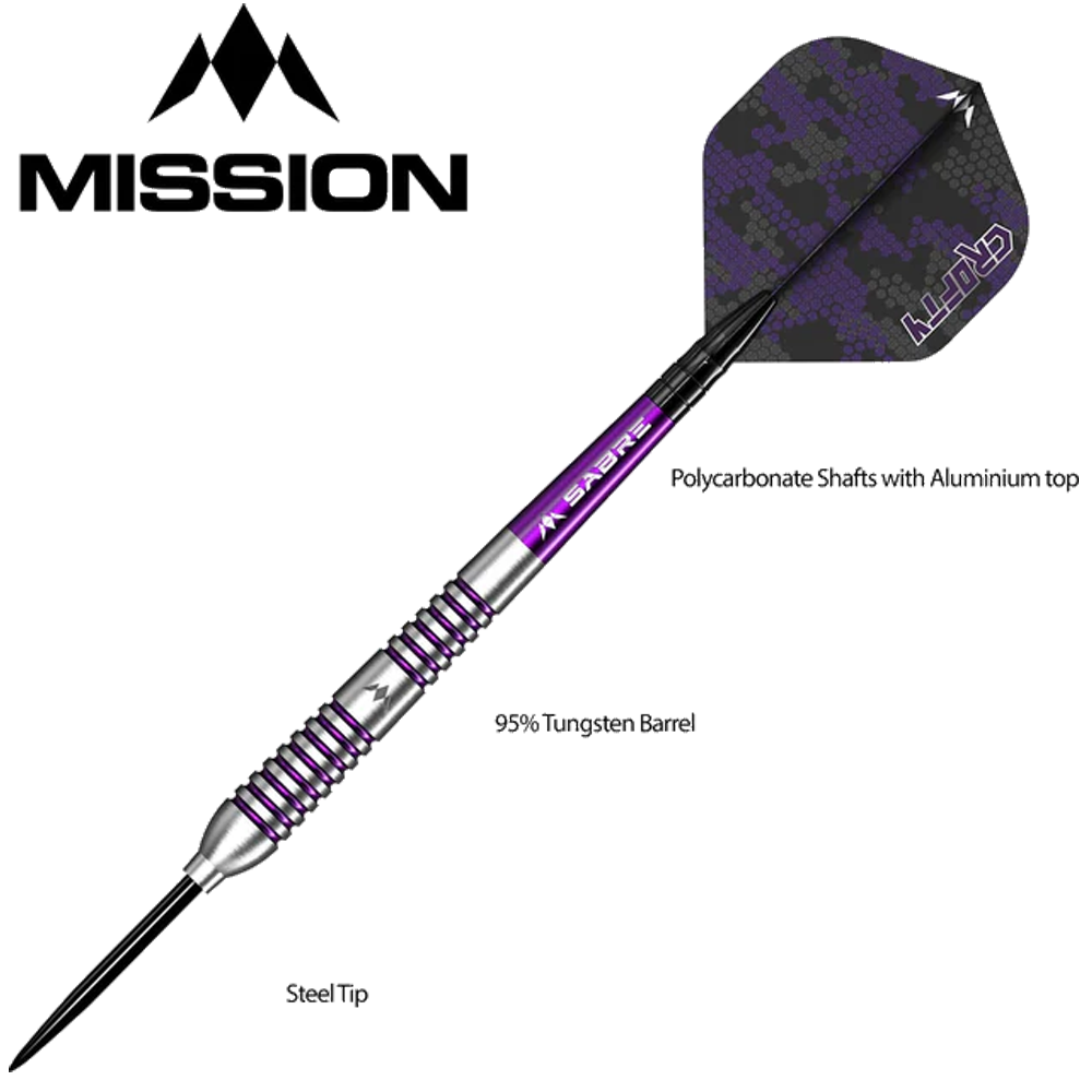 Mission Joe Croft 95% afbeelding