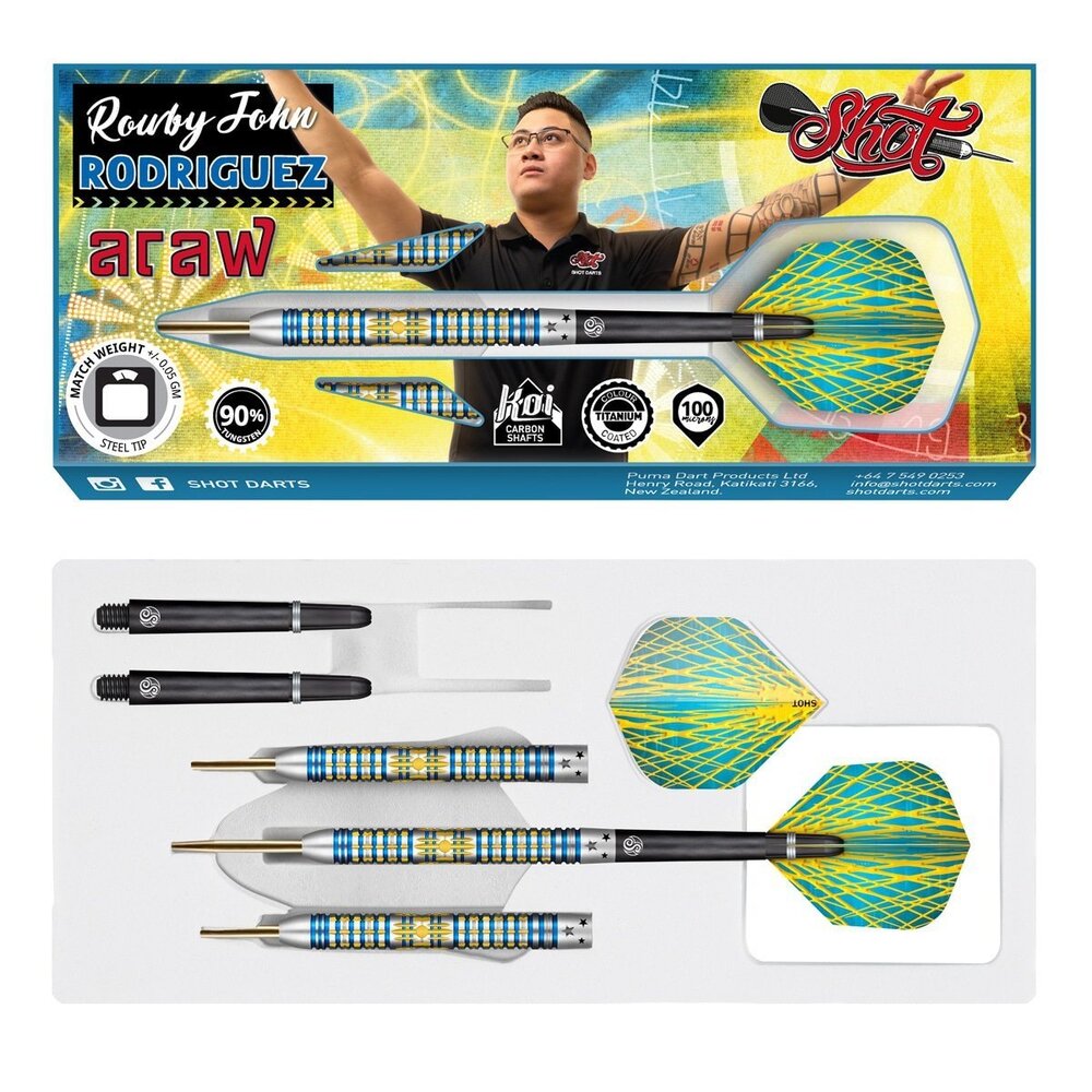Shot Rowby-John Rodriquez Araw 90% Shot Rowby-John Rodriquez Araw 90%