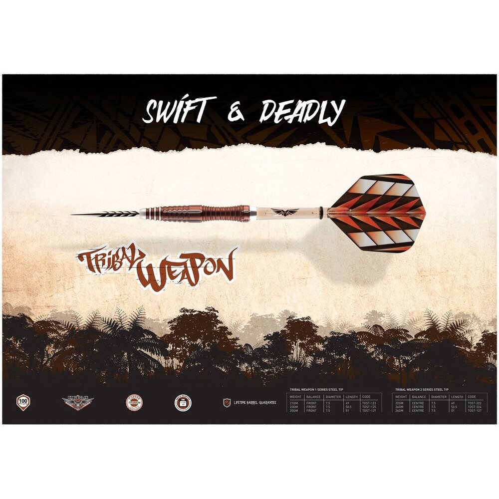 Shot Tribal Weapon 1 90% Shot Tribal Weapon 1 90%