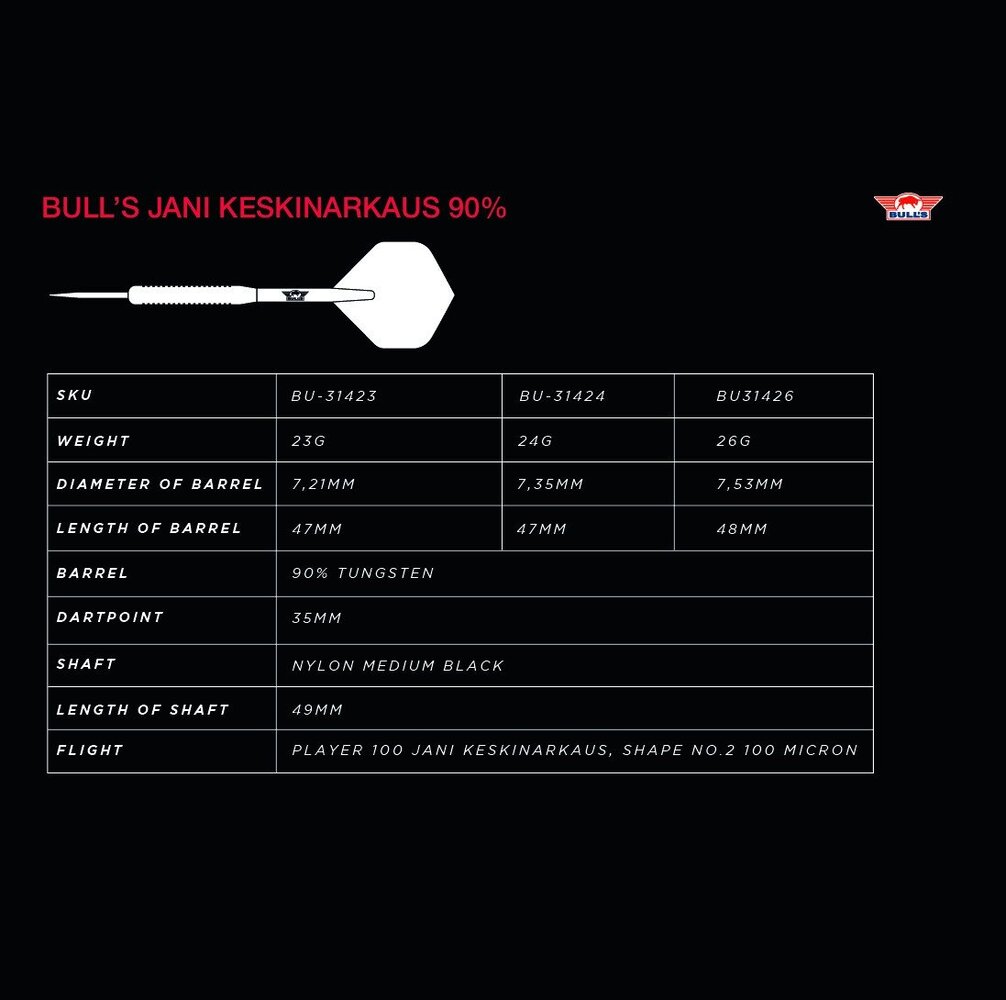 Bulls Jani Keskinarkaus 90% - Dartpijlen Bulls Jani Keskinarkaus 90% - Dartpijlen