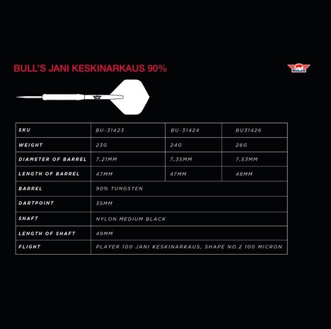Bulls Jani Keskinarkaus 90% - Dartpijlen Bulls Jani Keskinarkaus 90% - Dartpijlen