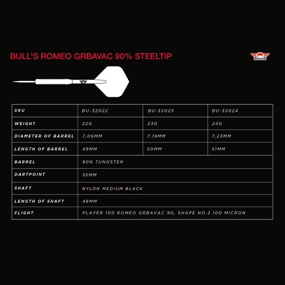 Bulls Romeo Grbavac 90% - Dartpijlen