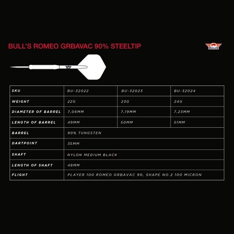 Bulls Romeo Grbavac 90% - Dartpijlen