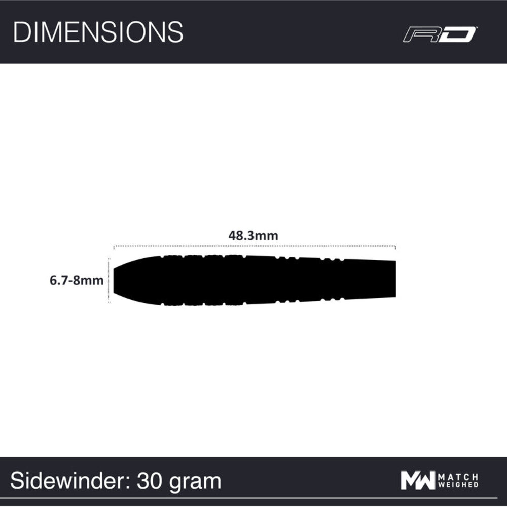 Red Dragon Red Dragon Sidewinder Red Dragon Red Dragon Sidewinder