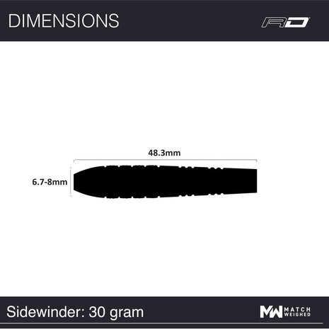 Red Dragon Red Dragon Sidewinder Red Dragon Red Dragon Sidewinder