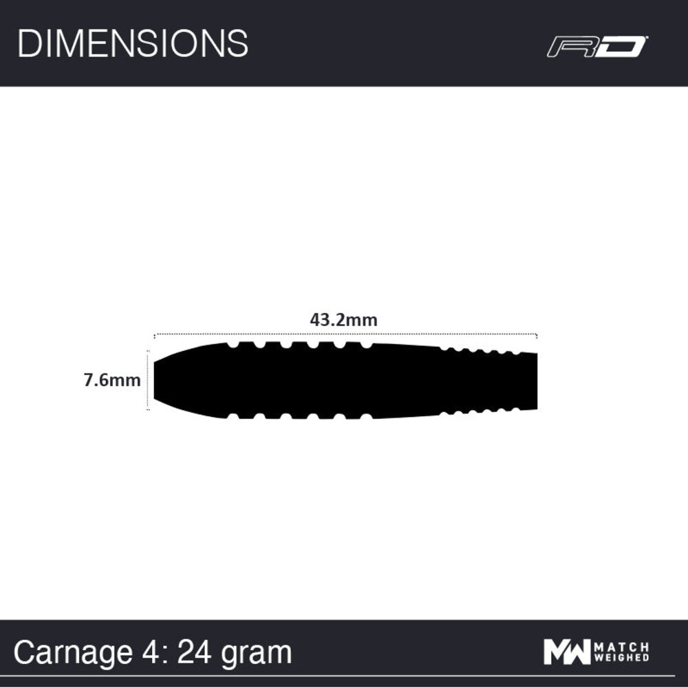 Red Dragon Red Dragon Carnage 4