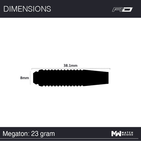 Red Dragon Red Dragon Megaton Red Dragon Red Dragon Megaton