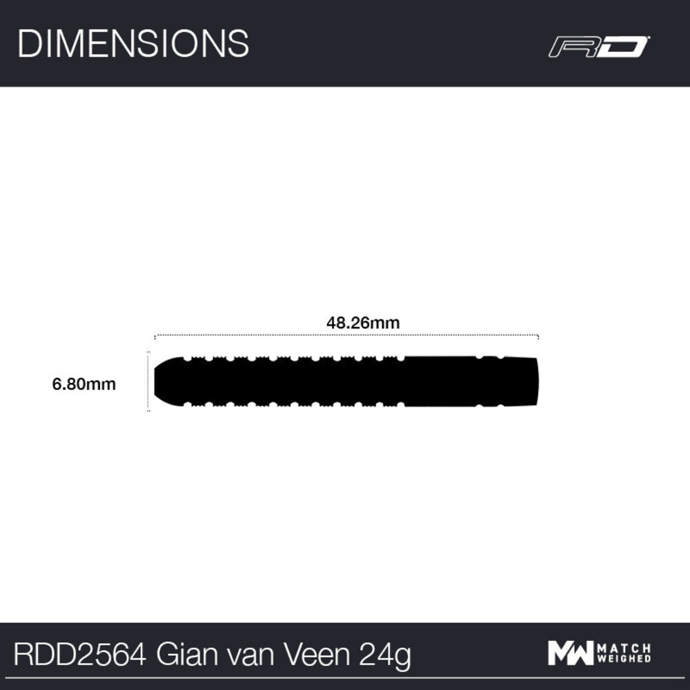 Red Dragon Red Dragon Gian van Veen Red Dragon Red Dragon Gian van Veen