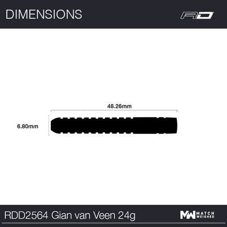 Red Dragon Red Dragon Gian van Veen Red Dragon Red Dragon Gian van Veen