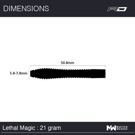 Red Dragon Red Dragon Lethal Magic 1 Red Dragon Red Dragon Lethal Magic 1