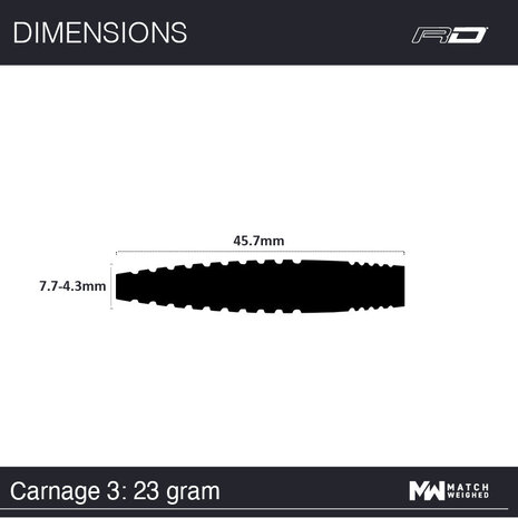 Red Dragon Red Dragon Carnage 3 Red Dragon Red Dragon Carnage 3