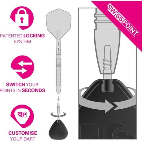 Target Target Swiss Points | Chrono