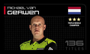 Officiële Michael van Gerwen (MVG) Dart Collectie – Dartpijlen, Flights & Accessoires voor de Serieuze Darter