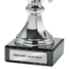 Sportprijzen Leiden Trofee Wielrennen Sportprijzen Leiden Trofee Wielrennen