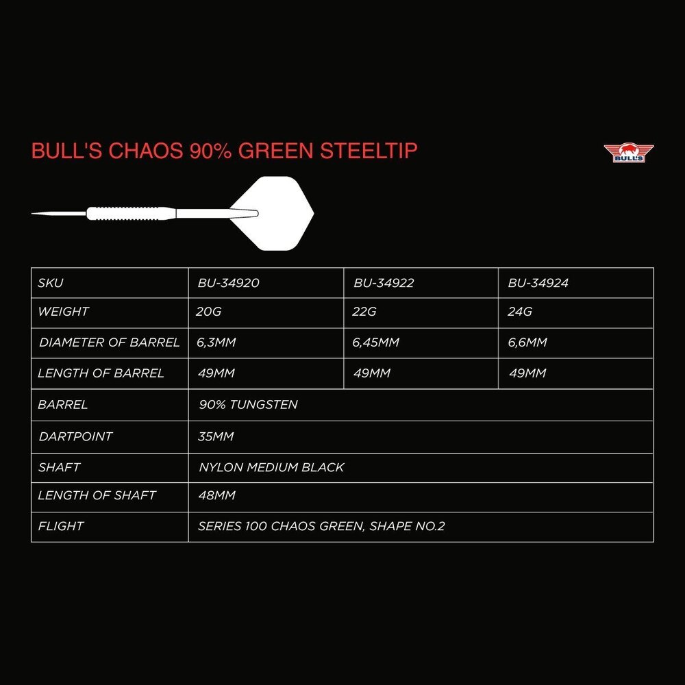Bulls Chaos Green 90% Bulls Chaos Green 90%