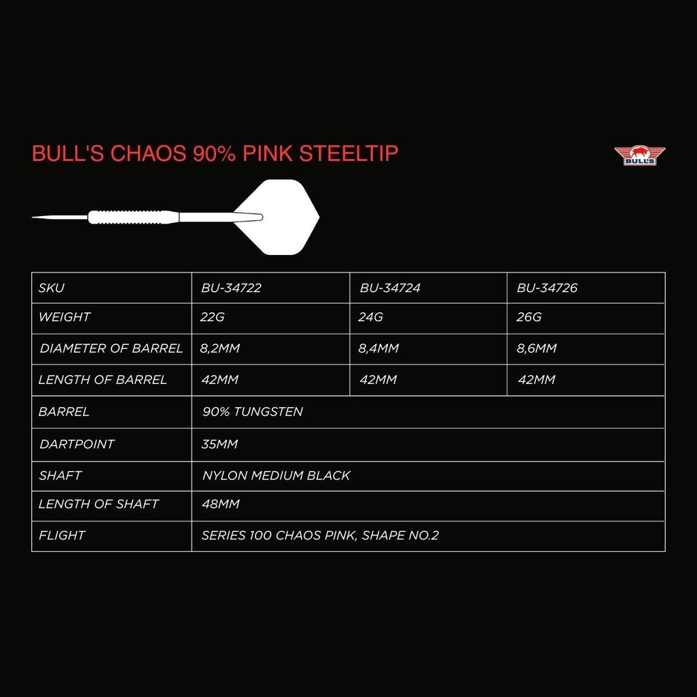 Bulls Chaos Pink 90% Bulls Chaos Pink 90%