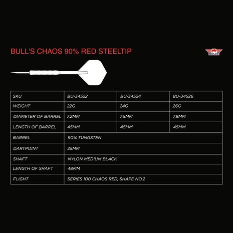 Bulls Chaos Red 90% Bulls Chaos Red 90%