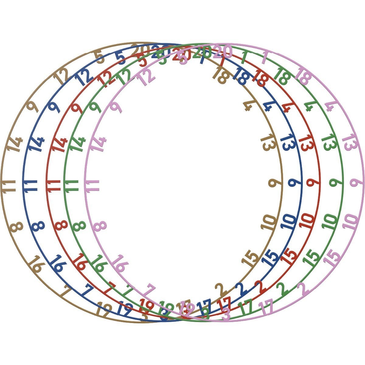 Bulls Colorfull Matt Number Ring Set | 5pcs