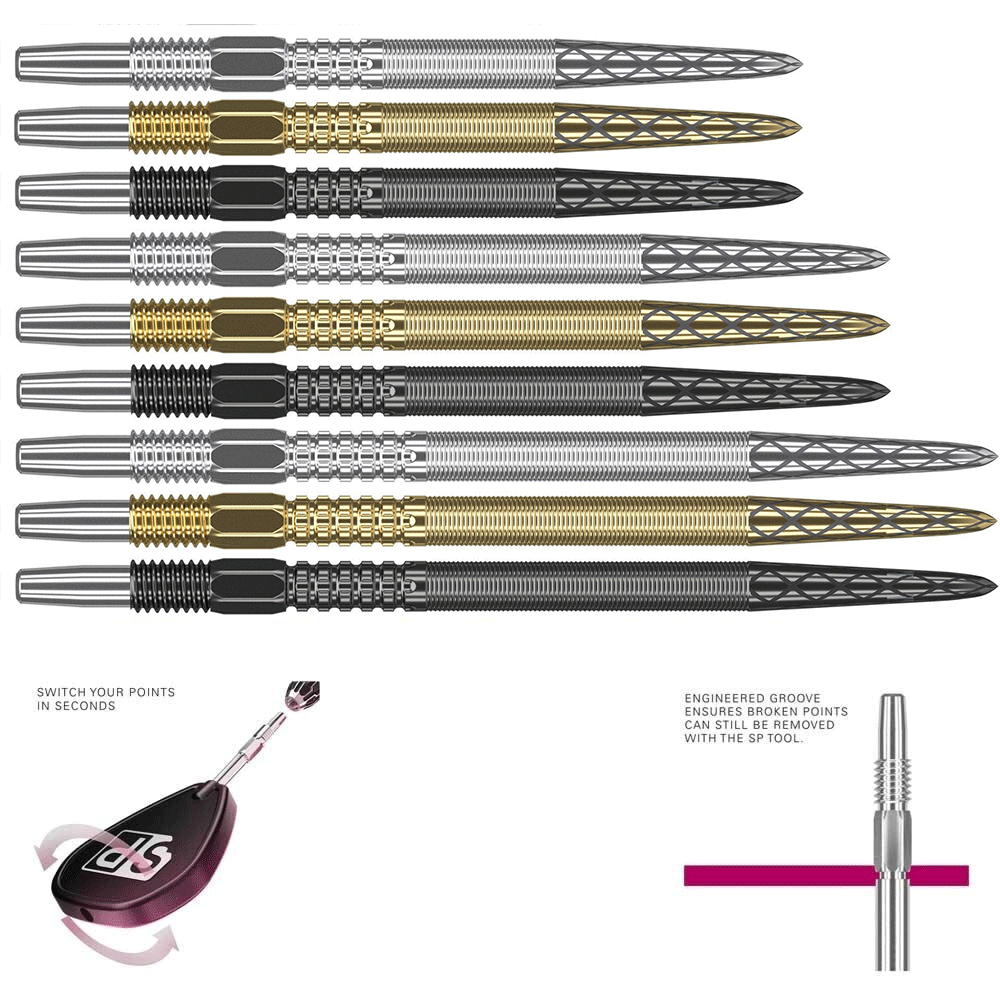 Target Target Swiss Points | DX Target Target Swiss Points | DX