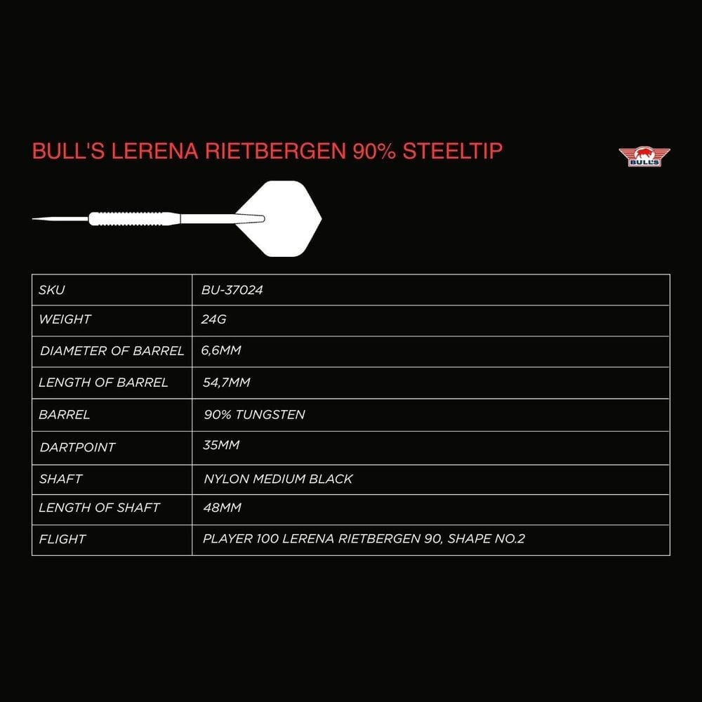 Bulls Lerena Rietbergen 90% Bulls Lerena Rietbergen 90%